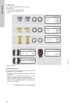 Предварительный просмотр 464 страницы Grundfos ALPHA1 15-40 Installation And Operating Instructions Manual