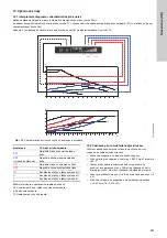 Предварительный просмотр 483 страницы Grundfos ALPHA1 15-40 Installation And Operating Instructions Manual
