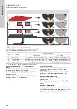 Предварительный просмотр 498 страницы Grundfos ALPHA1 15-40 Installation And Operating Instructions Manual