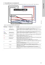 Предварительный просмотр 573 страницы Grundfos ALPHA1 15-40 Installation And Operating Instructions Manual