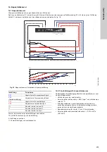 Предварительный просмотр 579 страницы Grundfos ALPHA1 15-40 Installation And Operating Instructions Manual