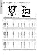 Предварительный просмотр 600 страницы Grundfos ALPHA1 15-40 Installation And Operating Instructions Manual