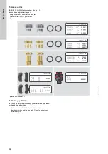 Предварительный просмотр 608 страницы Grundfos ALPHA1 15-40 Installation And Operating Instructions Manual