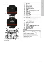 Предварительный просмотр 9 страницы Grundfos ALPHA1 L 15-40 Installation And Operating Instructions Manual