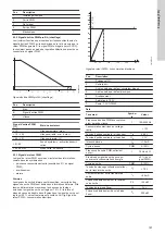 Предварительный просмотр 187 страницы Grundfos ALPHA1 L Installation And Operating Instructions Manual