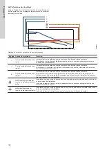 Предварительный просмотр 188 страницы Grundfos ALPHA1 L Installation And Operating Instructions Manual