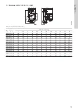 Предварительный просмотр 193 страницы Grundfos ALPHA1 L Installation And Operating Instructions Manual