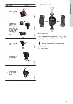 Предварительный просмотр 349 страницы Grundfos ALPHA1 L Installation And Operating Instructions Manual