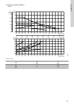 Предварительный просмотр 557 страницы Grundfos ALPHA1 L Installation And Operating Instructions Manual