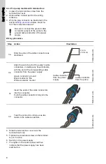 Preview for 8 page of Grundfos ALPHA1 Series Installation And Operating Instructions Manual