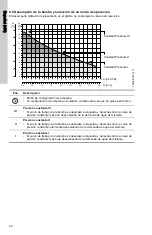 Preview for 42 page of Grundfos ALPHA1 Series Installation And Operating Instructions Manual