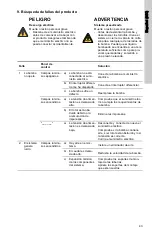 Preview for 43 page of Grundfos ALPHA1 Series Installation And Operating Instructions Manual