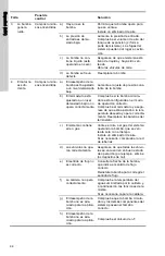 Preview for 44 page of Grundfos ALPHA1 Series Installation And Operating Instructions Manual