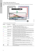 Предварительный просмотр 16 страницы Grundfos ALPHA2 15-50 130 Installation And Operating Instructions Manual