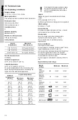 Предварительный просмотр 18 страницы Grundfos ALPHA2 15-55F CI 115V Installation And Operating Instructions Manual