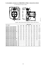 Preview for 26 page of Grundfos alpha2l Installation And Operating Instructions Manual