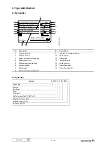 Preview for 2 page of Grundfos AMD.07.18.1410.3 Service Instructions Manual