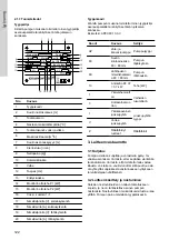 Предварительный просмотр 122 страницы Grundfos AP100 Series Installation And Operating Instructions Manual