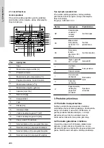 Предварительный просмотр 206 страницы Grundfos AP100 Series Installation And Operating Instructions Manual