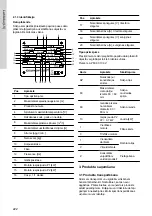 Предварительный просмотр 222 страницы Grundfos AP100 Series Installation And Operating Instructions Manual