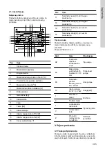 Предварительный просмотр 305 страницы Grundfos AP100 Series Installation And Operating Instructions Manual