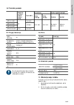 Предварительный просмотр 349 страницы Grundfos AP100 Series Installation And Operating Instructions Manual