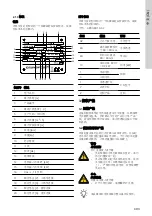 Предварительный просмотр 403 страницы Grundfos AP100 Series Installation And Operating Instructions Manual