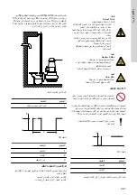 Предварительный просмотр 419 страницы Grundfos AP100 Series Installation And Operating Instructions Manual