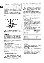 Предварительный просмотр 6 страницы Grundfos AP30 Installation And Operating Instructions Manual