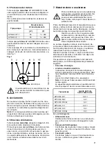 Предварительный просмотр 21 страницы Grundfos AP30 Installation And Operating Instructions Manual