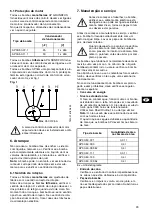 Предварительный просмотр 30 страницы Grundfos AP30 Installation And Operating Instructions Manual