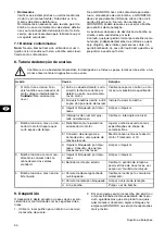 Предварительный просмотр 31 страницы Grundfos AP30 Installation And Operating Instructions Manual