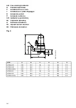 Предварительный просмотр 57 страницы Grundfos AP30 Installation And Operating Instructions Manual