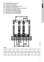 Предварительный просмотр 12 страницы Grundfos AP51 Series Installation And Operating Instructions Manual