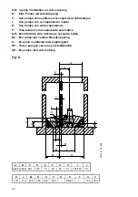 Предварительный просмотр 8 страницы Grundfos AP65 Installation And Operating Instructions Manual