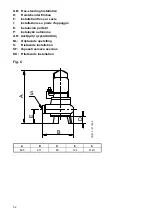 Предварительный просмотр 10 страницы Grundfos AP65 Installation And Operating Instructions Manual