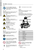 Предварительный просмотр 62 страницы Grundfos AP80-100 Safety Instructions And Other Important Information