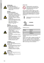 Предварительный просмотр 162 страницы Grundfos AP80-100 Safety Instructions And Other Important Information