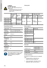 Предварительный просмотр 166 страницы Grundfos AP80-100 Safety Instructions And Other Important Information