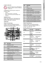 Предварительный просмотр 193 страницы Grundfos AP80-100 Safety Instructions And Other Important Information