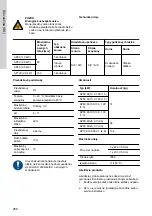 Предварительный просмотр 258 страницы Grundfos AP80-100 Safety Instructions And Other Important Information