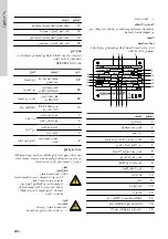 Предварительный просмотр 301 страницы Grundfos AP80-100 Safety Instructions And Other Important Information