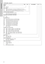 Предварительный просмотр 66 страницы Grundfos AQC-D12 Installation And Operating Instructions Manual