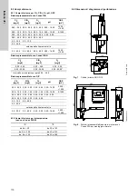 Предварительный просмотр 110 страницы Grundfos AQC-D12 Installation And Operating Instructions Manual