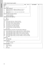 Предварительный просмотр 146 страницы Grundfos AQC-D12 Installation And Operating Instructions Manual