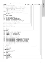 Предварительный просмотр 147 страницы Grundfos AQC-D12 Installation And Operating Instructions Manual