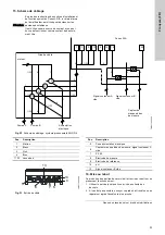 Предварительный просмотр 51 страницы Grundfos AQC-D4 Installation And Operating Instructions Manual