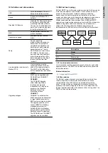 Preview for 5 page of Grundfos BACnet IP Functional Profile And User Manual