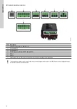 Preview for 8 page of Grundfos BACnet IP Functional Profile And User Manual