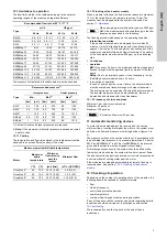 Предварительный просмотр 7 страницы Grundfos BM 125 Installation And Operating Instructions Manual